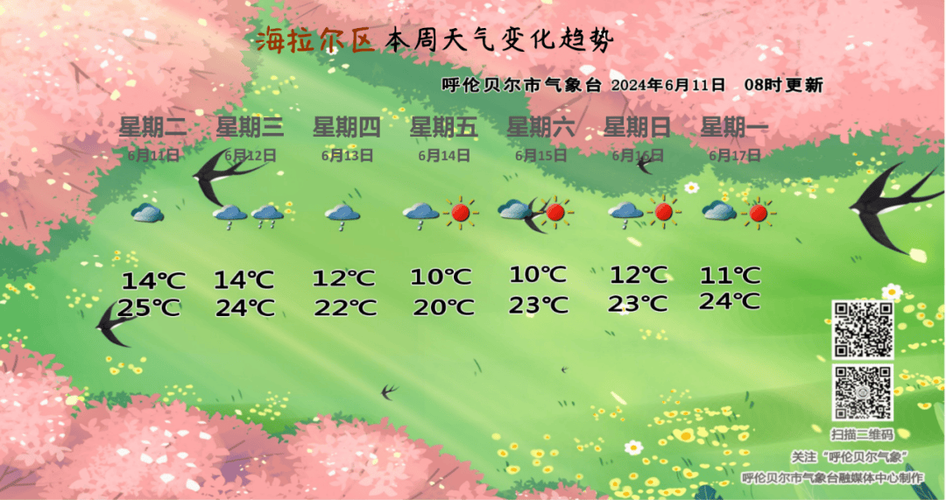满洲里实时天气预报(满洲里天气预报15天准确)-第4张图片-文史 满洲里实时天气预报(满洲里天气预报15天准确)-第4张图片-文史