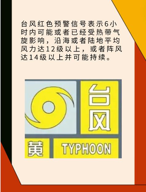 临沂天气预报台风,临沂天气预警台风-第2张图片-文史 临沂天气预报台风,临沂天气预警台风-第2张图片-文史