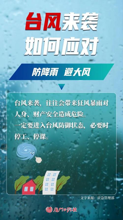 临沂天气预报台风,临沂天气预警台风-第4张图片-文史 临沂天气预报台风,临沂天气预警台风-第4张图片-文史