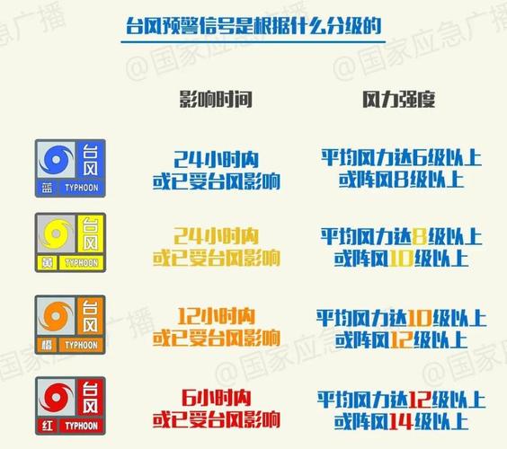 临沂天气预报台风,临沂天气预警台风-第7张图片-文史 临沂天气预报台风,临沂天气预警台风-第7张图片-文史