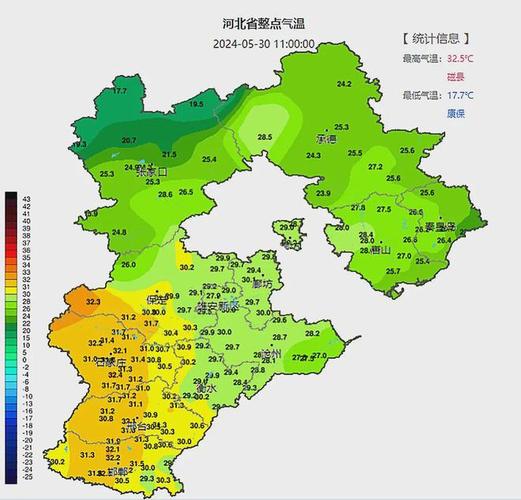 涿州天气预报详情,涿州天气预报详情查询-第2张图片-文史