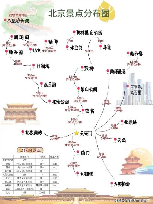 梨树天气预报30天,梨树天气预报7天-第5张图片-文史