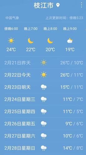 宜昌枝江天气预报,宜昌枝江天气预报15天查询-第3张图片-文史 宜昌枝江天气预报,宜昌枝江天气预报15天查询-第3张图片-文史