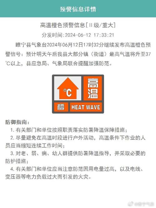 徐州睢宁天气最新,徐州睢宁天气预报15天预报