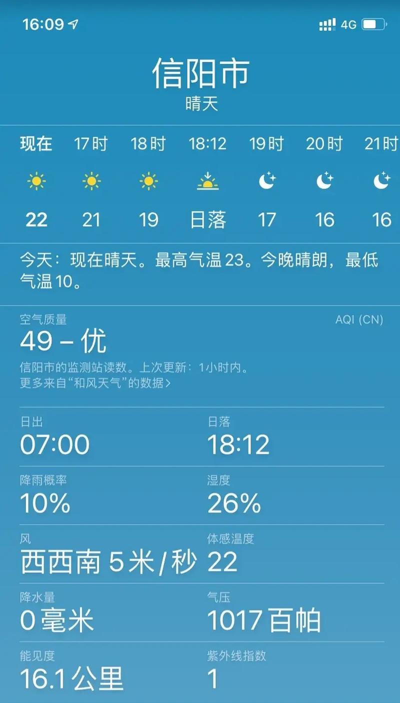 新县天气预报十天(新县天气预报十天)-第3张图片-文史 新县天气预报十天(新县天气预报十天)-第3张图片-文史