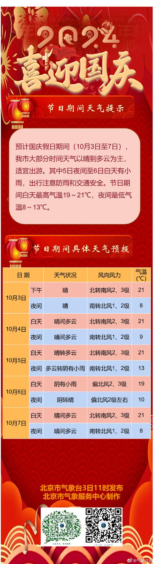 欧洲天气预报视频（欧洲天气预报视频下载）-第3张图片-文史