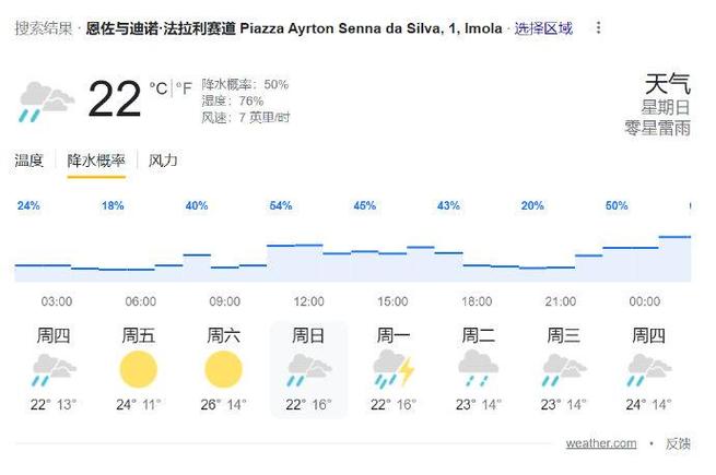 欧洲天气预报视频（欧洲天气预报视频下载）-第4张图片-文史