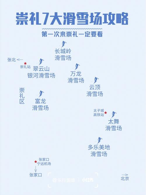 张家口尚义天气预报(张家囗尚义天气)-第5张图片-文史 张家口尚义天气预报(张家囗尚义天气)-第5张图片-文史