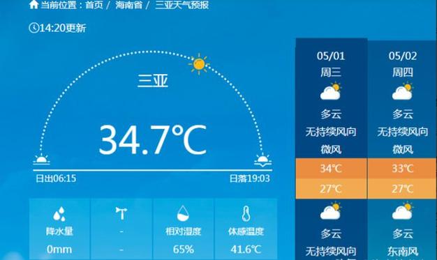 三亚吉阳天气预报,三亚吉阳天气预报十五天-第1张图片-文史 三亚吉阳天气预报,三亚吉阳天气预报十五天-第1张图片-文史