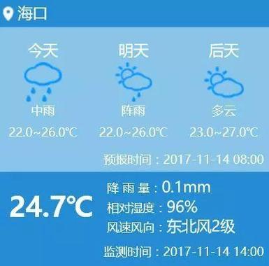 和顺天气预报播报,和顺天气预告-第2张图片-文史 和顺天气预报播报,和顺天气预告-第2张图片-文史
