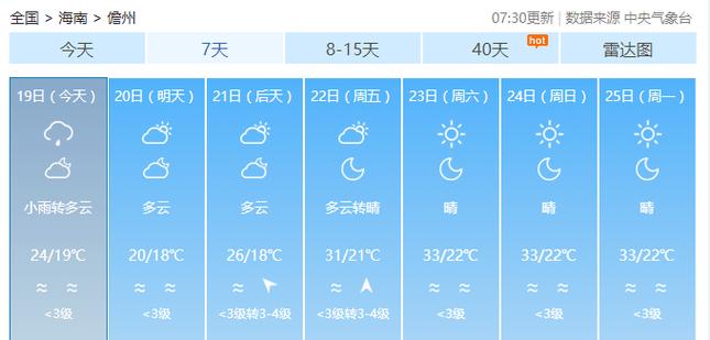 实时天气预报15天,实时天气预报15天查询百度-第5张图片-文史 实时天气预报15天,实时天气预报15天查询百度-第5张图片-文史