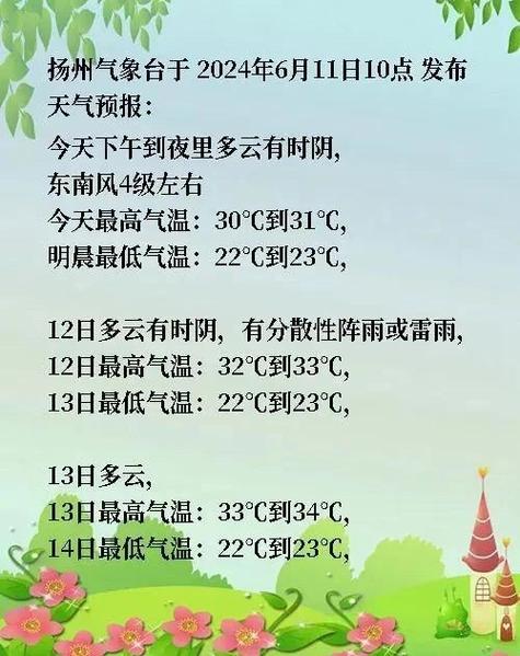 杨州天气预报一周(杨州天气预报一周天气情况)-第2张图片-文史 杨州天气预报一周(杨州天气预报一周天气情况)-第2张图片-文史
