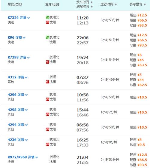抚顺清远天气预预报（抚顺清远天气预预报7天）-第5张图片-文史