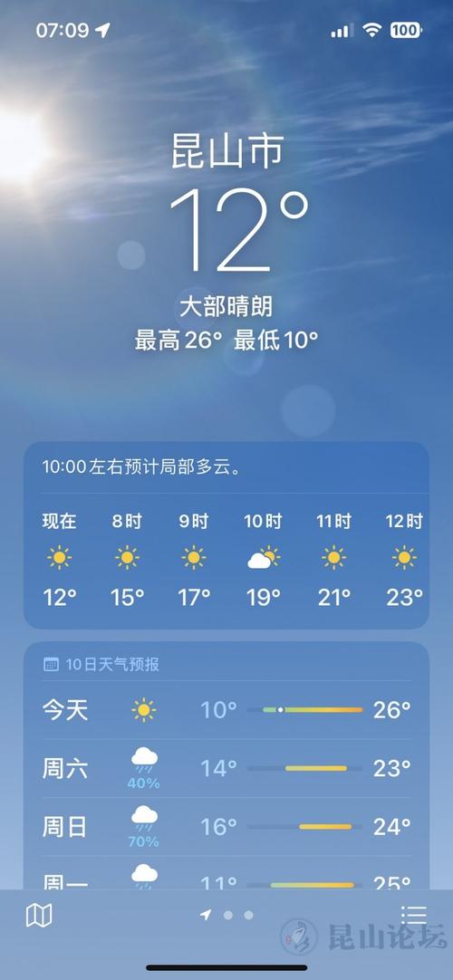昆山未来15天天气,昆山未来15天天气趋势预报
