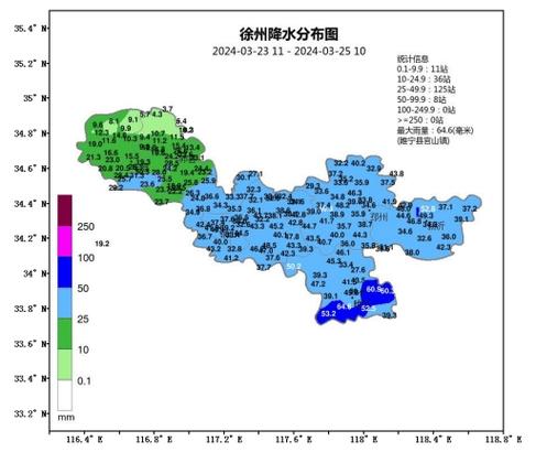 徐州15天气预报(徐州天气预报十五天天气预报)-第5张图片-文史 徐州15天气预报(徐州天气预报十五天天气预报)-第5张图片-文史
