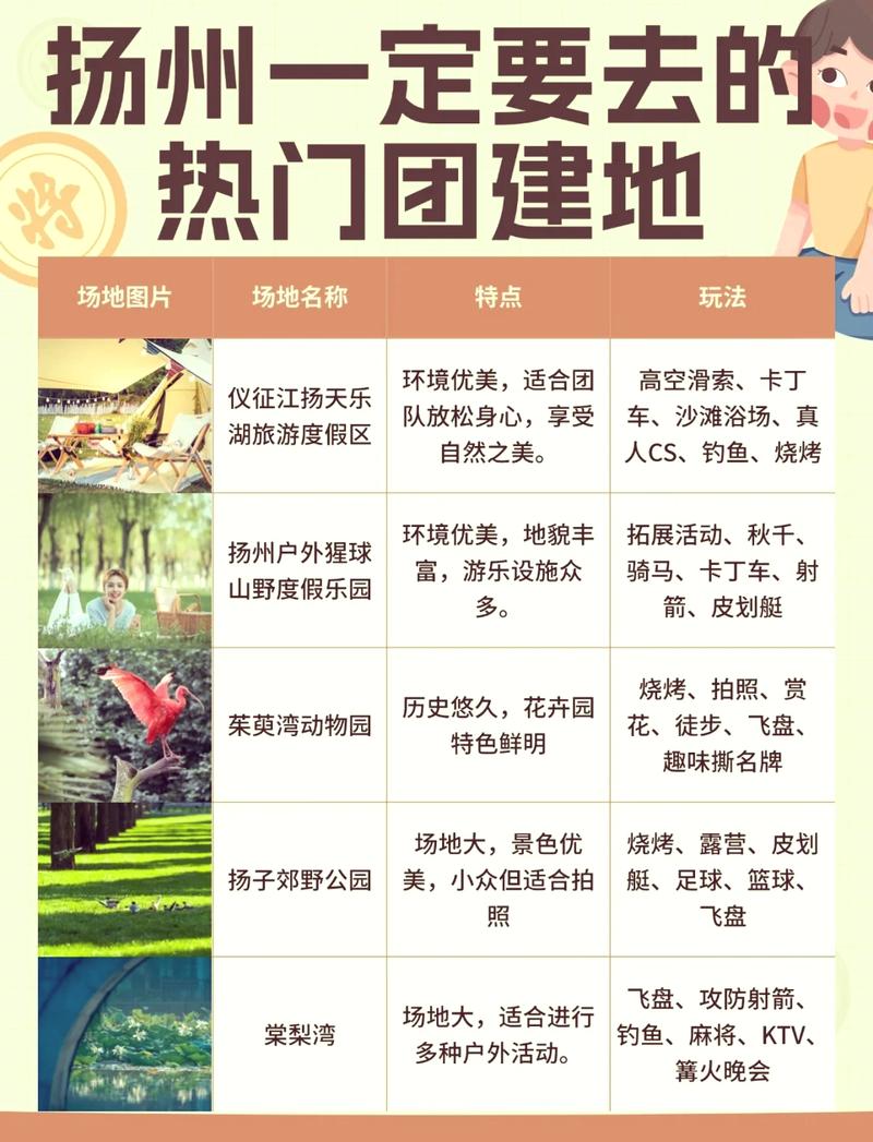 仪征天气预报三十天,仪征3o天天气预报-第2张图片-文史 仪征天气预报三十天,仪征3o天天气预报-第2张图片-文史