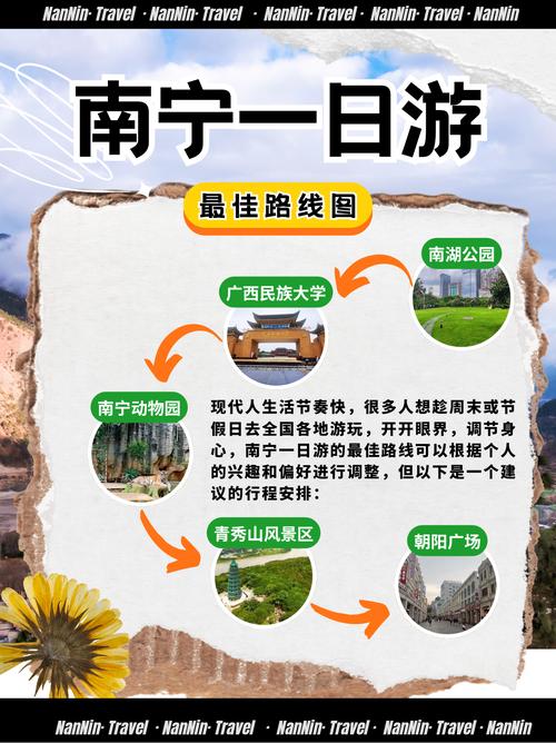 南宁旅游团报价一日游,南宁旅行-第3张图片-文史 南宁旅游团报价一日游,南宁旅行-第3张图片-文史