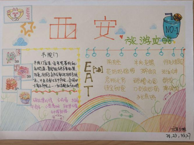 黔东南旅游景点地图（黔东南旅游景区示意图）