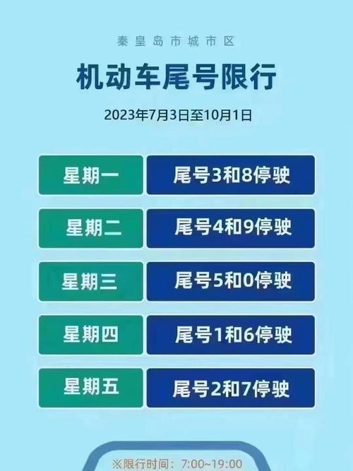 怎么才知道自己限没限号,怎么看限号不限号了-第1张图片-文史 怎么才知道自己限没限号,怎么看限号不限号了-第1张图片-文史