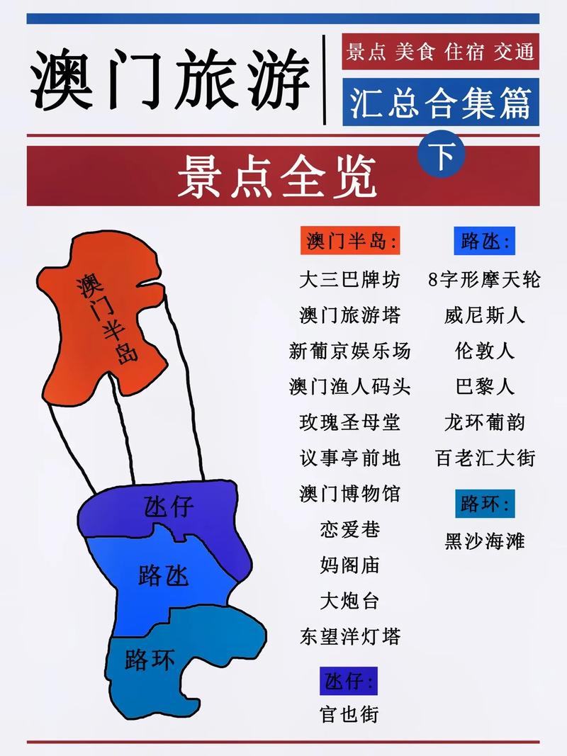 澳门旅游线路推荐,澳门旅游线路推荐图-第5张图片-文史 澳门旅游线路推荐,澳门旅游线路推荐图-第5张图片-文史