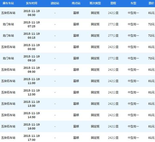 明天富顺限号吗今天限行吗,富顺今天下雨了吗