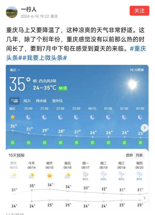 重庆未来一周的天气,重庆未来一周的天气预报情况如何-第2张图片-文史