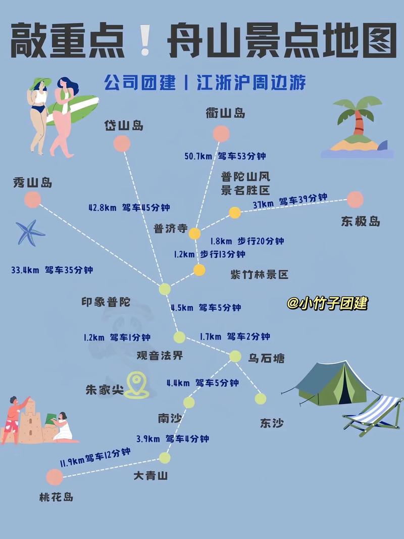 舟山普陀山二日游详细攻略,舟山普陀山两日游-第4张图片-文史 舟山普陀山二日游详细攻略,舟山普陀山两日游-第4张图片-文史