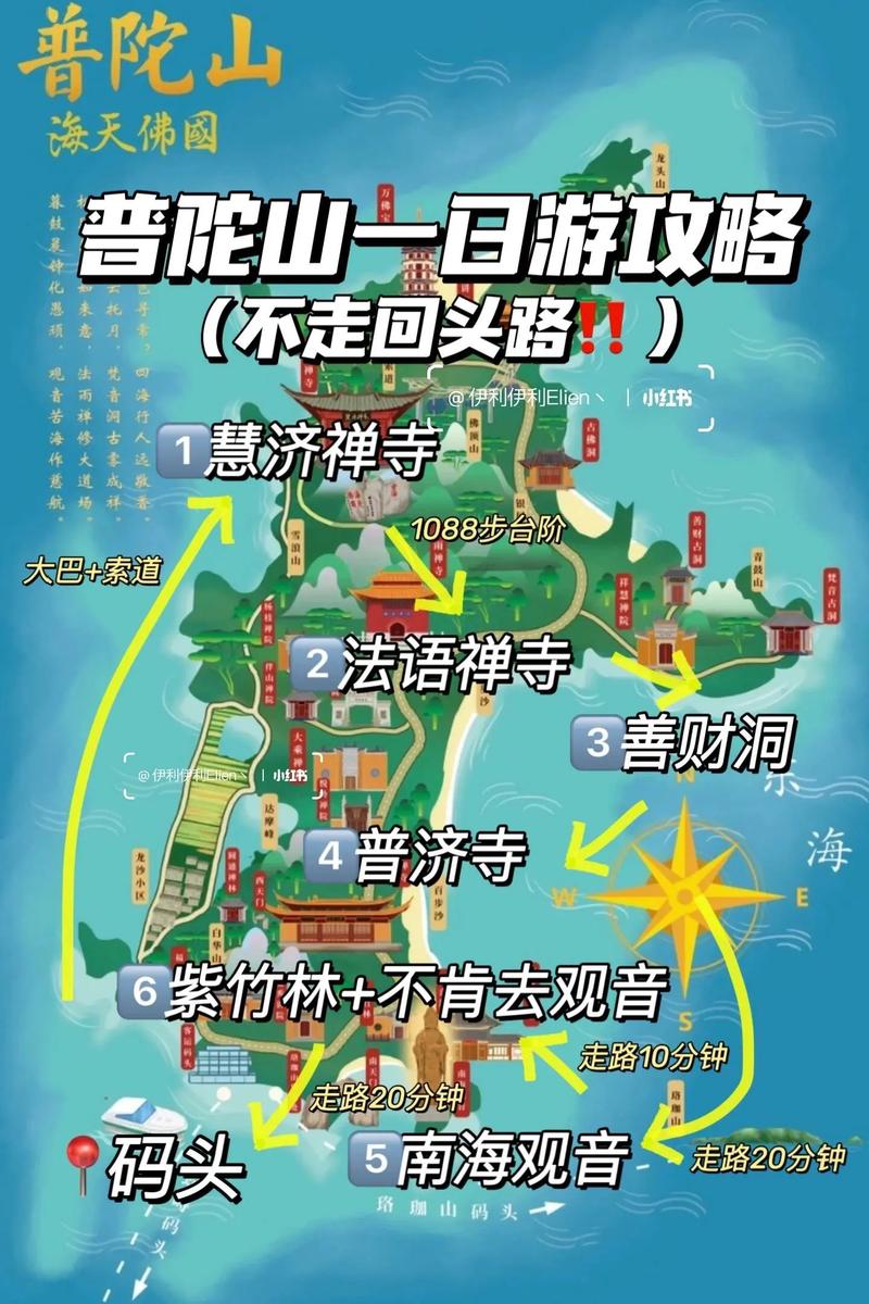 舟山普陀山二日游详细攻略,舟山普陀山两日游-第5张图片-文史 舟山普陀山二日游详细攻略,舟山普陀山两日游-第5张图片-文史