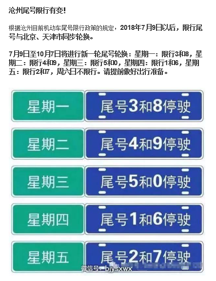 疫情沧州限行吗今天限号吗(疫情沧州限行吗今天限号吗北京)-第2张图片-文史 疫情沧州限行吗今天限号吗(疫情沧州限行吗今天限号吗北京)-第2张图片-文史