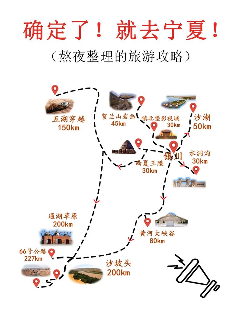 银川三日游攻略,银川三日游攻略路线-第3张图片-文史 银川三日游攻略,银川三日游攻略路线-第3张图片-文史