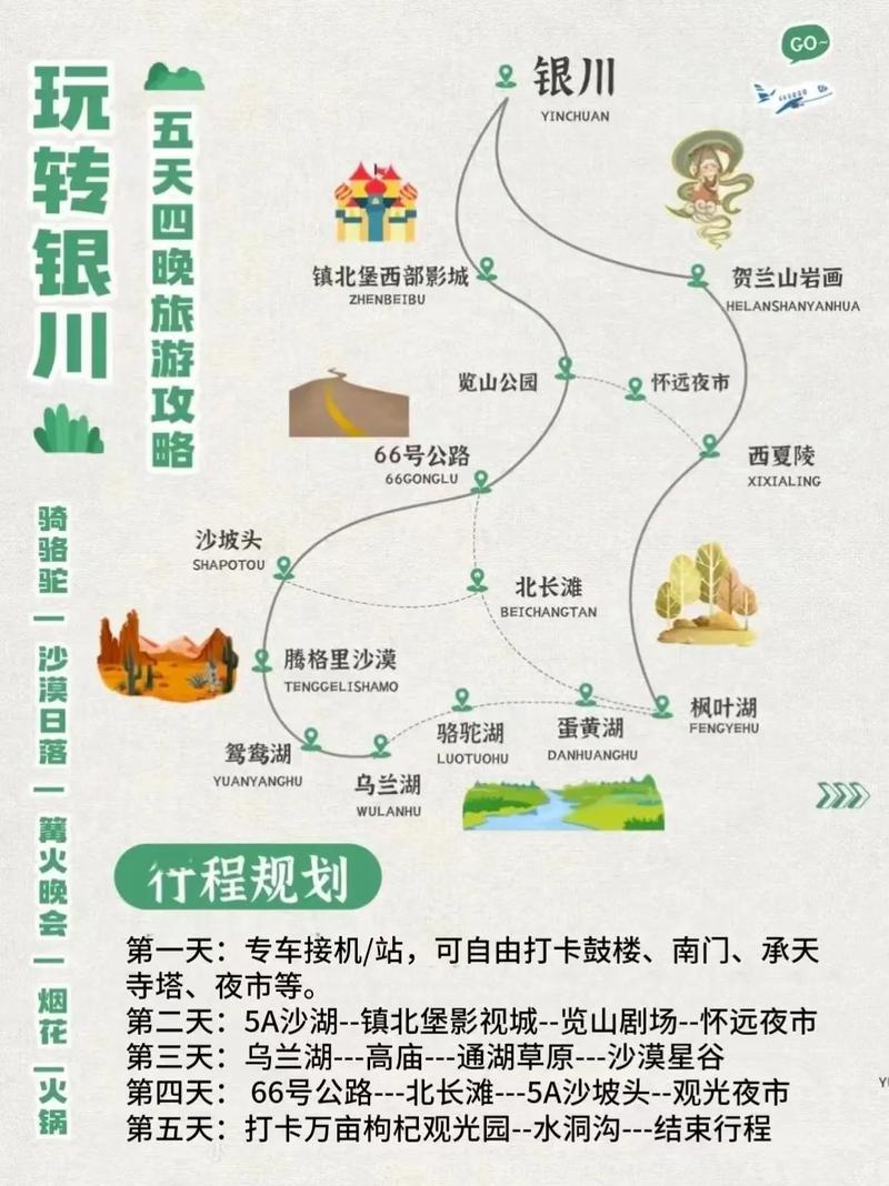 银川三日游攻略,银川三日游攻略路线-第5张图片-文史 银川三日游攻略,银川三日游攻略路线-第5张图片-文史
