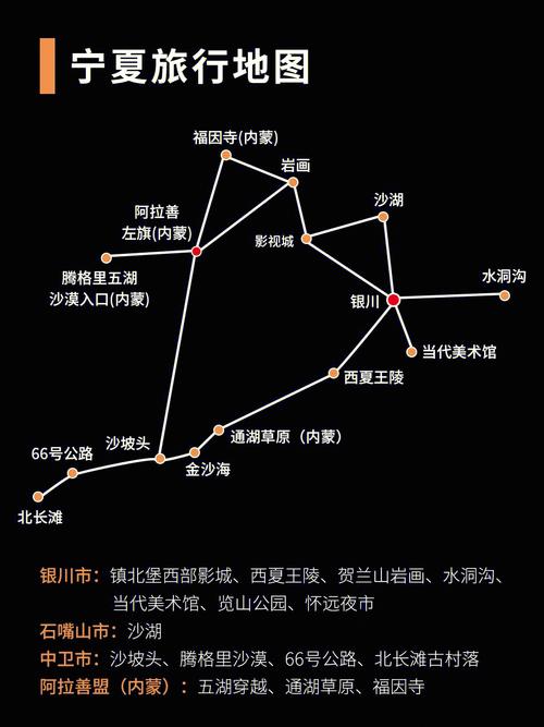 银川三日游攻略,银川三日游攻略路线-第7张图片-文史 银川三日游攻略,银川三日游攻略路线-第7张图片-文史