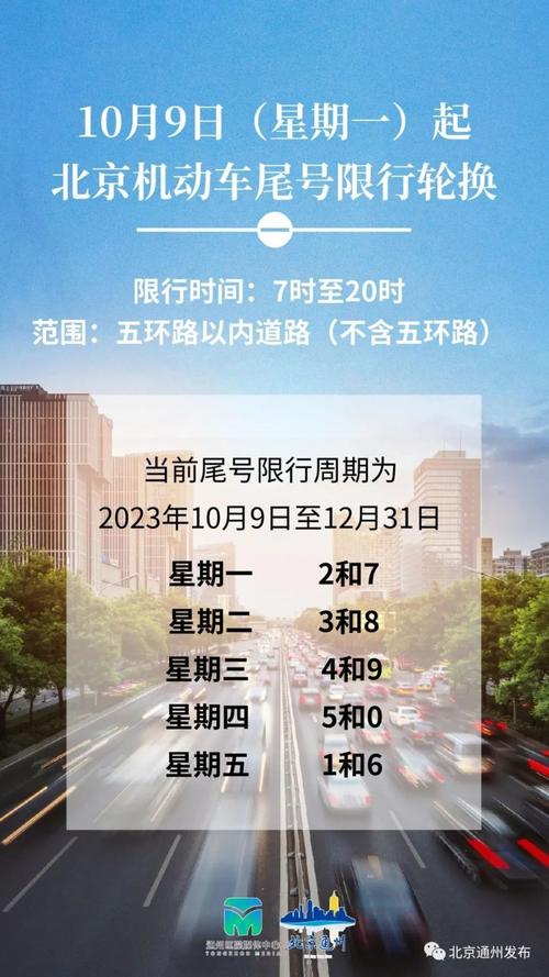 北京限行外地车尾号限行,北京限行外地车限行时间-第5张图片-文史 北京限行外地车尾号限行,北京限行外地车限行时间-第5张图片-文史