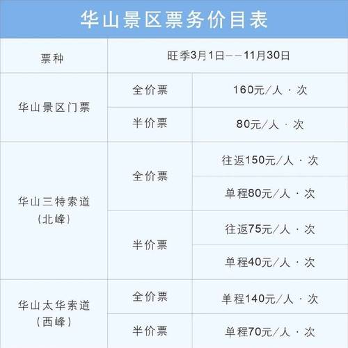西安华山门票多少钱2021,西安华山门票多少钱2020-第1张图片-文史 西安华山门票多少钱2021,西安华山门票多少钱2020-第1张图片-文史