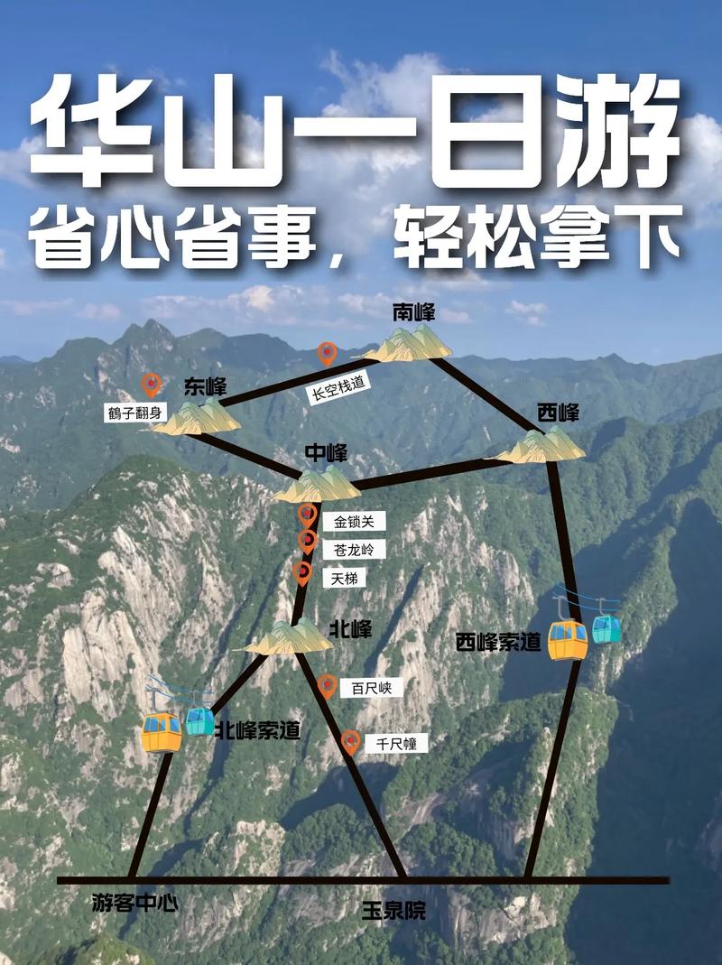 西安华山门票多少钱2021,西安华山门票多少钱2020-第2张图片-文史 西安华山门票多少钱2021,西安华山门票多少钱2020-第2张图片-文史