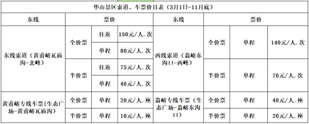 西安华山门票多少钱2021,西安华山门票多少钱2020-第4张图片-文史 西安华山门票多少钱2021,西安华山门票多少钱2020-第4张图片-文史