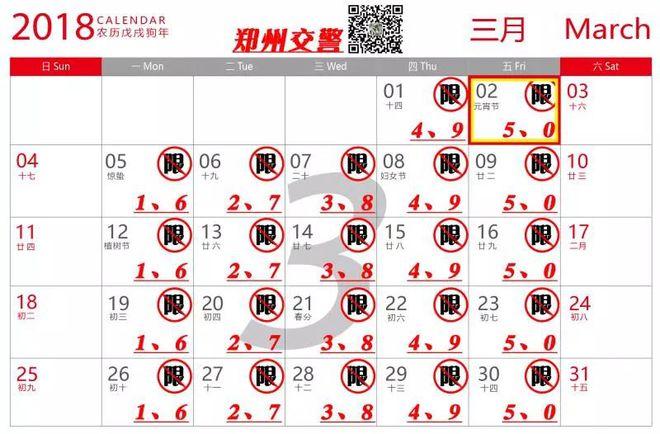 南宁汽车限号嘛现在限什么,南宁汽车限号吗-第3张图片-文史