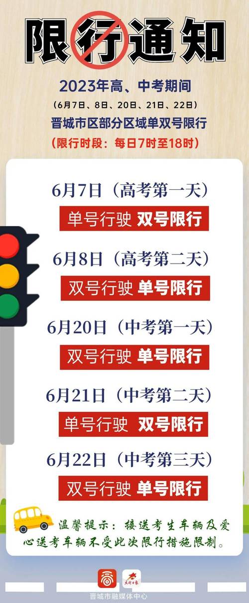 南宁汽车限号嘛现在限什么,南宁汽车限号吗-第5张图片-文史