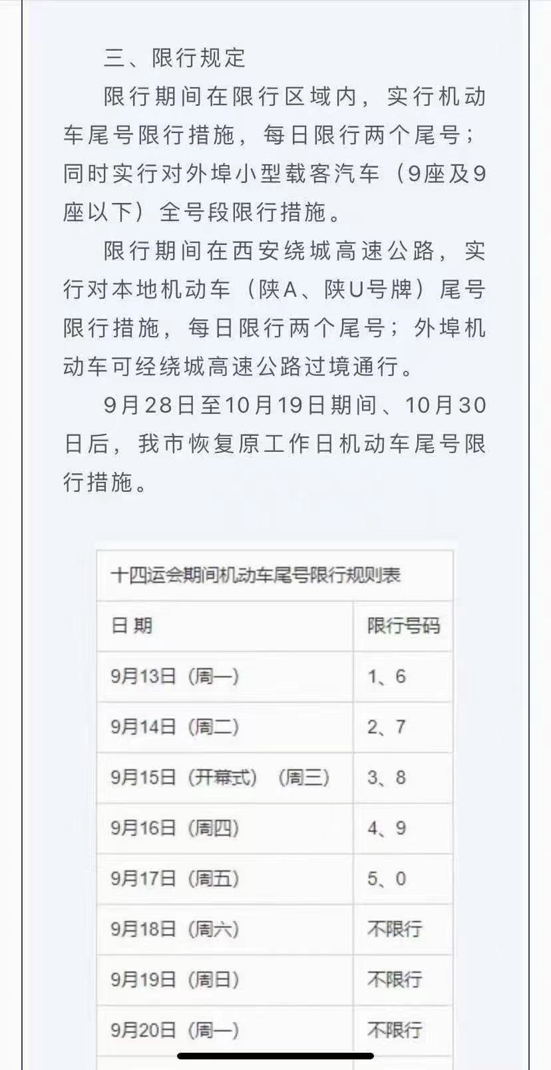 西安汽车限号限外地车吗,西安车限号外地车限号吗