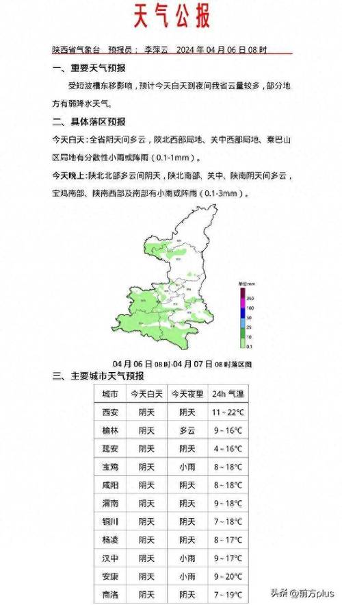 西安15天气预报,西安15天气预报精准-第5张图片-文史 西安15天气预报,西安15天气预报精准-第5张图片-文史