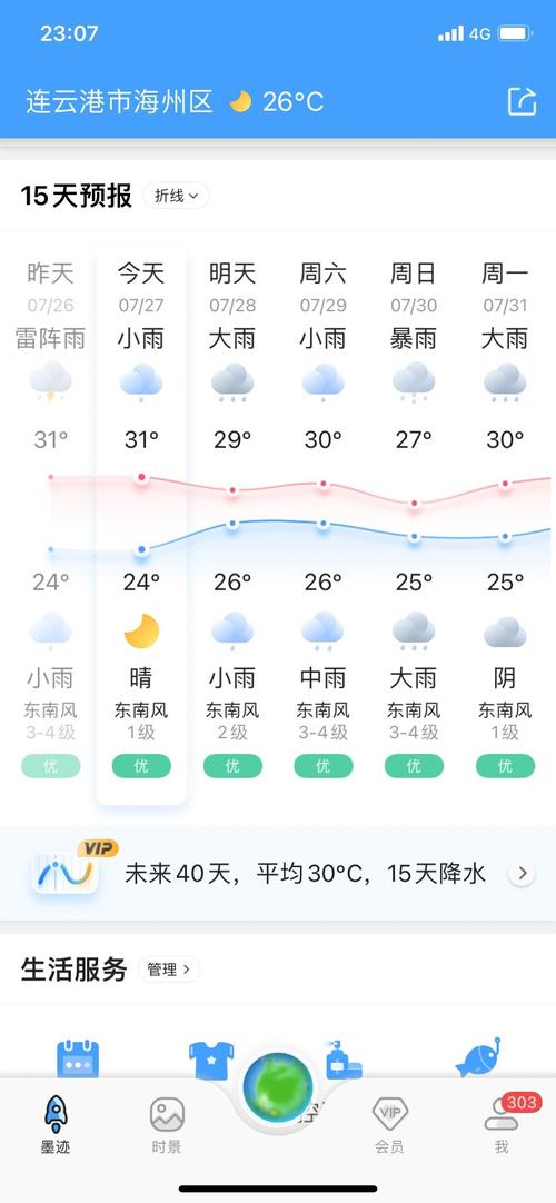 连云港明日天气预报,连云港明天一周天气-第8张图片-文史 连云港明日天气预报,连云港明天一周天气-第8张图片-文史