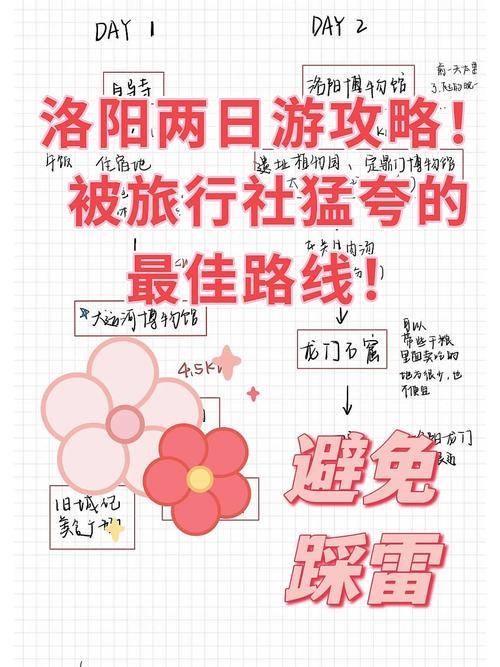 洛阳旅行社报价(洛阳旅行社排名前十名)-第5张图片-文史 洛阳旅行社报价(洛阳旅行社排名前十名)-第5张图片-文史