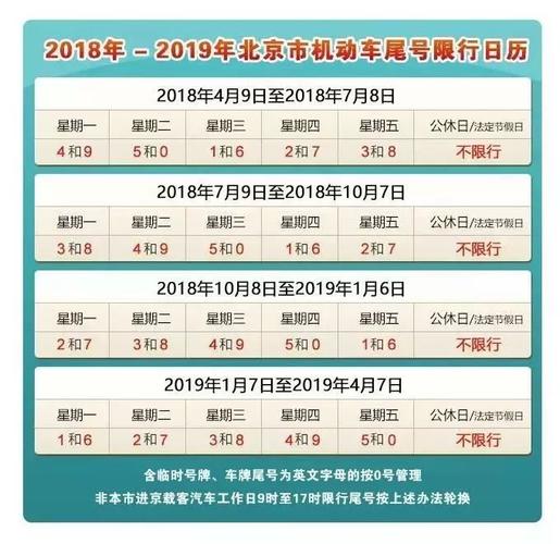 鹤岗明日限行吗现在限号吗(鹤岗明日限行吗现在限号吗今天)-第1张图片-文史 鹤岗明日限行吗现在限号吗(鹤岗明日限行吗现在限号吗今天)-第1张图片-文史