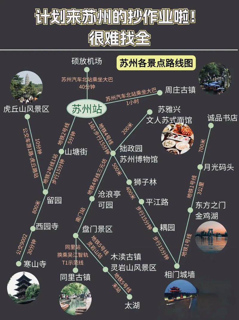 江苏旅游攻略自由行路线,江苏旅游攻略自由行路线图片