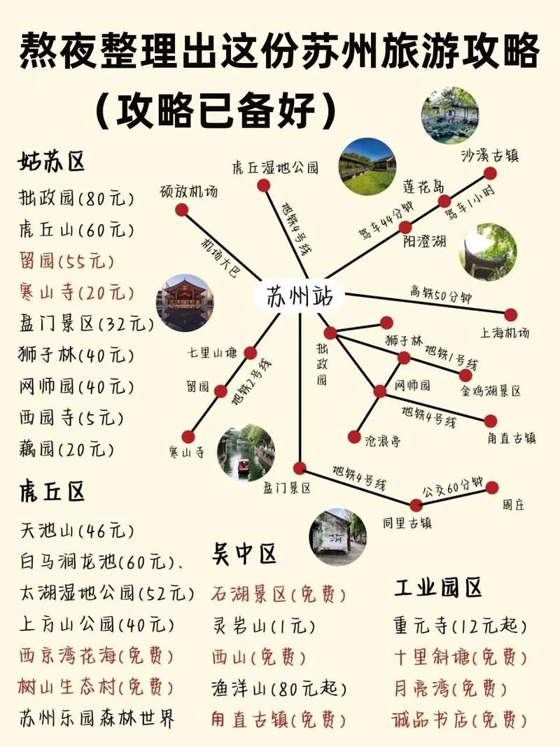 江苏旅游攻略自由行路线,江苏旅游攻略自由行路线图片-第2张图片-文史 江苏旅游攻略自由行路线,江苏旅游攻略自由行路线图片-第2张图片-文史