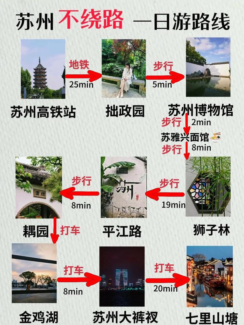 江苏旅游攻略自由行路线,江苏旅游攻略自由行路线图片-第4张图片-文史 江苏旅游攻略自由行路线,江苏旅游攻略自由行路线图片-第4张图片-文史
