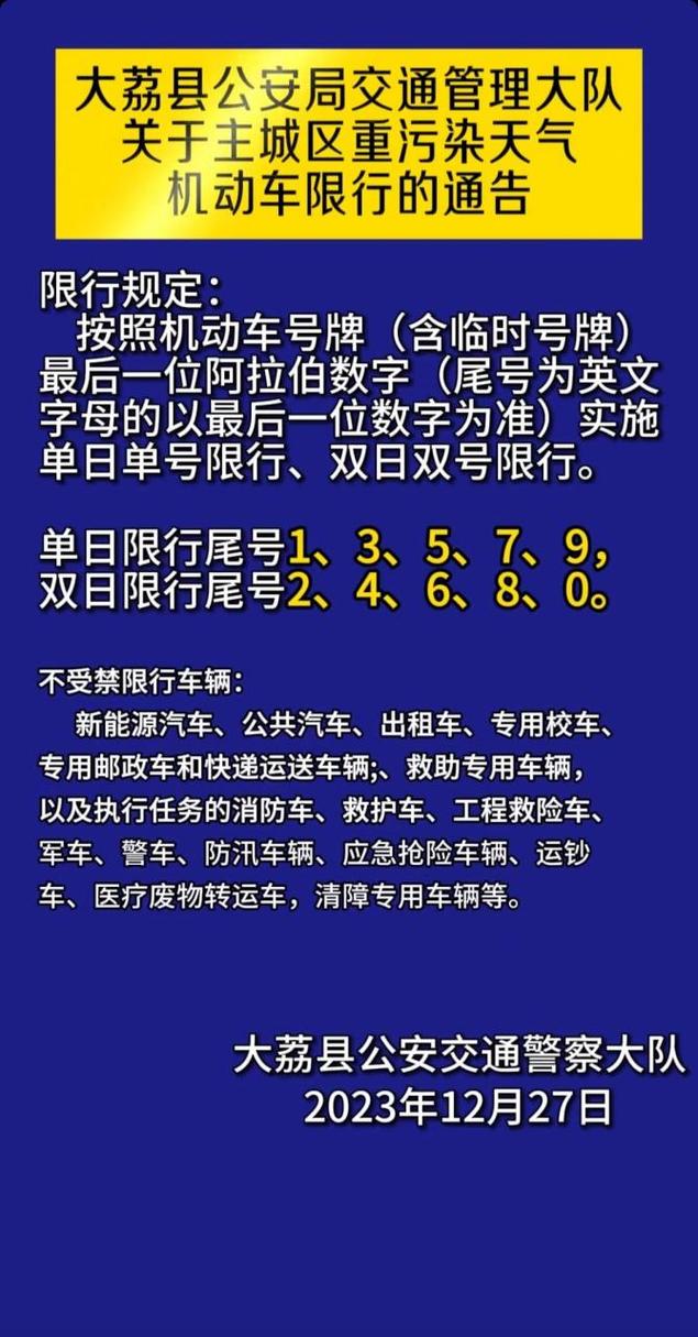 大荔汽车限行吗现在限号吗,大荔汽车限行吗现在限号吗今天-第5张图片-文史 大荔汽车限行吗现在限号吗,大荔汽车限行吗现在限号吗今天-第5张图片-文史