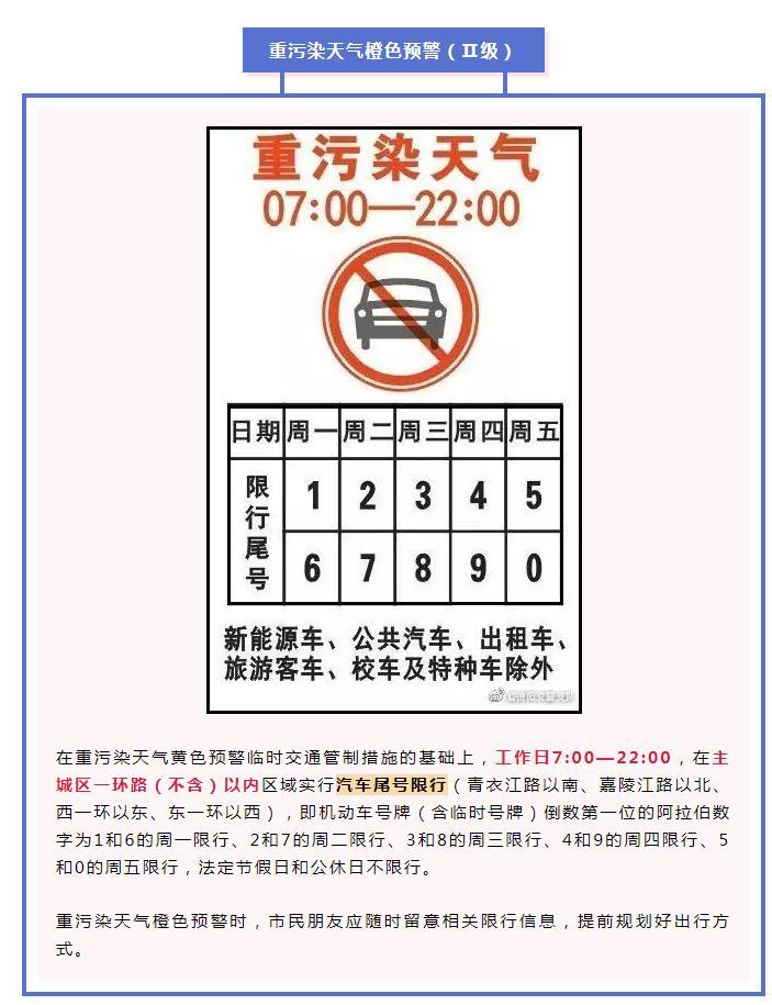 今天限行德阳限号吗最新,今日限行尾号查询德阳-第2张图片-文史 今天限行德阳限号吗最新,今日限行尾号查询德阳-第2张图片-文史
