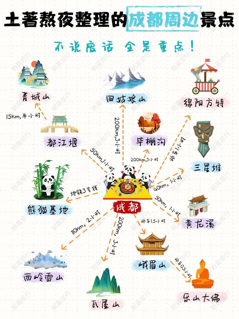 成都周边一日游景点(成都周边一日游景点推荐)-第4张图片-文史 成都周边一日游景点(成都周边一日游景点推荐)-第4张图片-文史