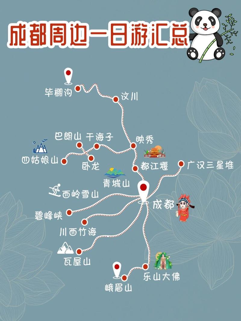 成都周边一日游景点(成都周边一日游景点推荐)-第7张图片-文史 成都周边一日游景点(成都周边一日游景点推荐)-第7张图片-文史
